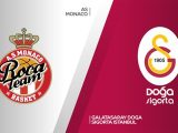 Monaco – Galatasaray Maçı Saat Kaçta? Hangi Kanalda?