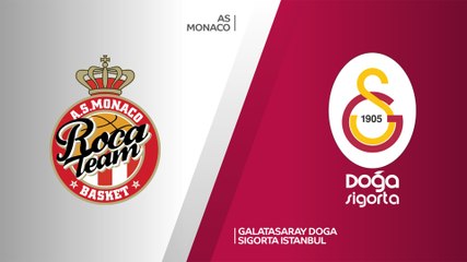 Monaco – Galatasaray Maçı Saat Kaçta? Hangi Kanalda?